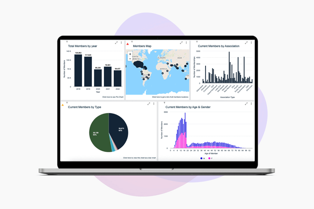 New dashboard solution launched to convert data into insights